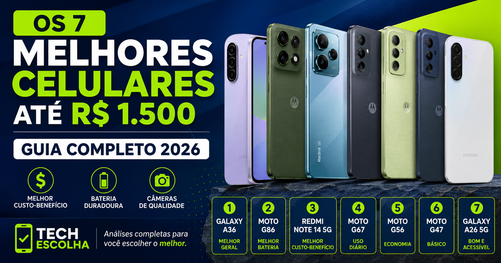 Os 7 melhores celulares até R$ 1.500 em 2026