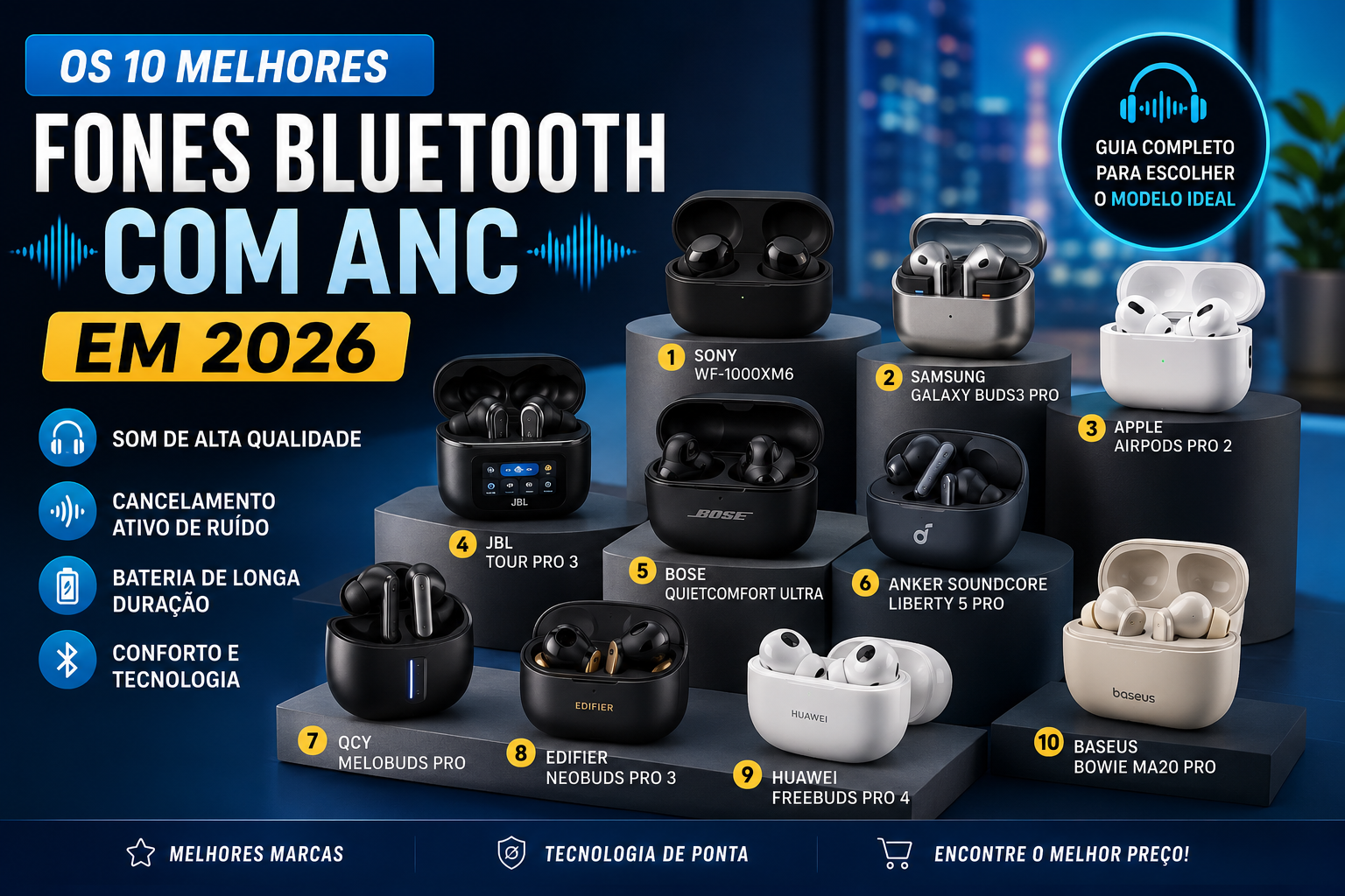 Os 10 Melhores Fones Bluetooth com ANC em 2026