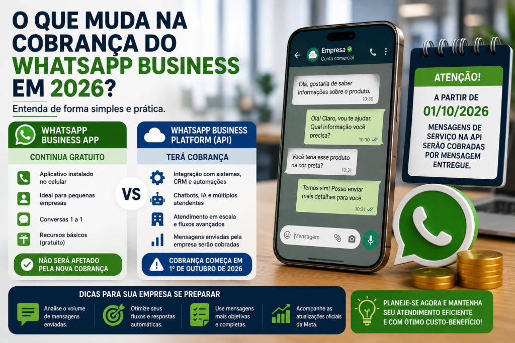 whatsapp business