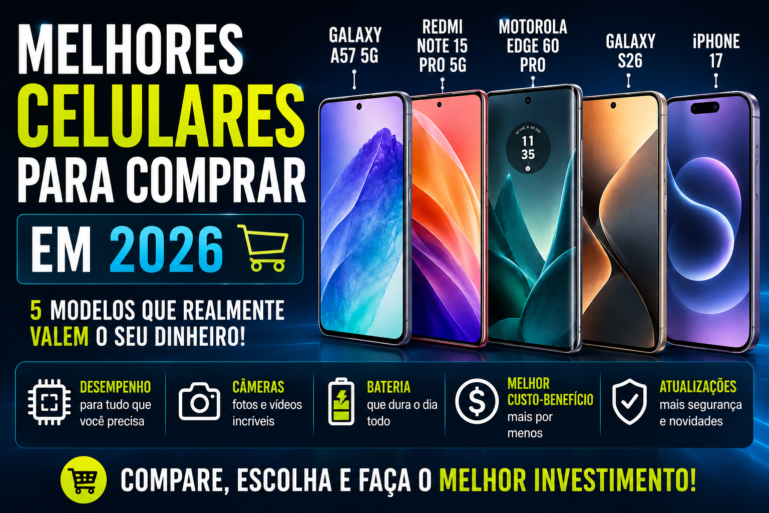 Celulares para Comprar em 2026